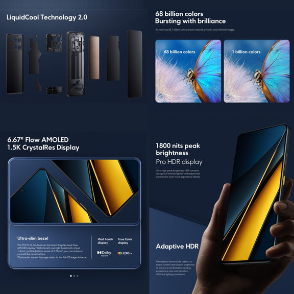 Xiaomi POCO X6 Pro Global, 12GB+512GB, In-screen Fingerprint, 6.67 inch Xiaomi HyperOS MediaTek Dimensity 8300-Ultra Octa Core 3.35GHz, NFC, Network: 5G (Grey)