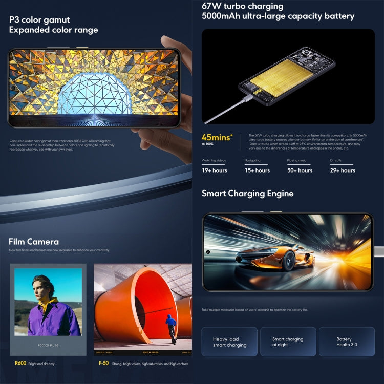 Xiaomi POCO X6 Pro Global, 12GB+512GB, In-screen Fingerprint, 6.67 inch Xiaomi HyperOS MediaTek Dimensity 8300-Ultra Octa Core 3.35GHz, NFC, Network: 5G (Grey) - free shipping - PMC Jewellery - Order now!