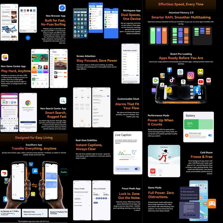Blackview FORT 1, 6GB+256GB, 6.56 inch Android 15 Unisoc UMS9230E T615 Octa Core, Network: 4G, OTG, NFC (Orange) - free shipping - PMC TechLife - Order now!