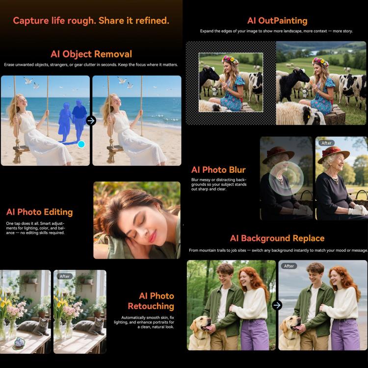 Blackview FORT 1, 6GB+256GB, 6.56 inch Android 15 Unisoc UMS9230E T615 Octa Core, Network: 4G, OTG, NFC (Orange) - free shipping - PMC TechLife - Order now!