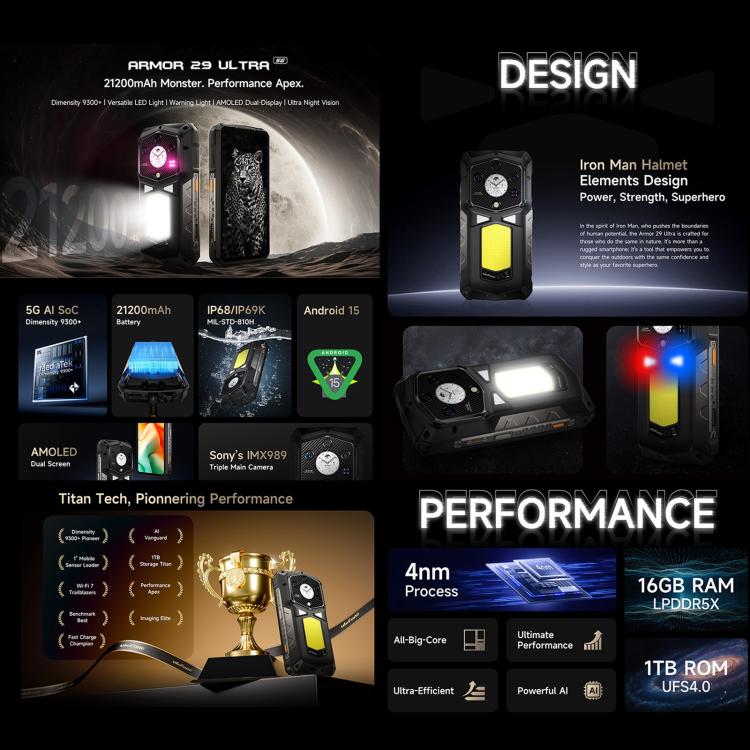 Ulefone Armor 29 Ultra Rugged Phone, 16GB+1TB, Night Vision, 6.67 inch + 1.04 inch Android 15 MediaTek Dimensity 9300+ Octa Core, Network: 5G, Versatile LED Light, Warning Light (Black) - free shipping - PMC Jewellery - Order now!