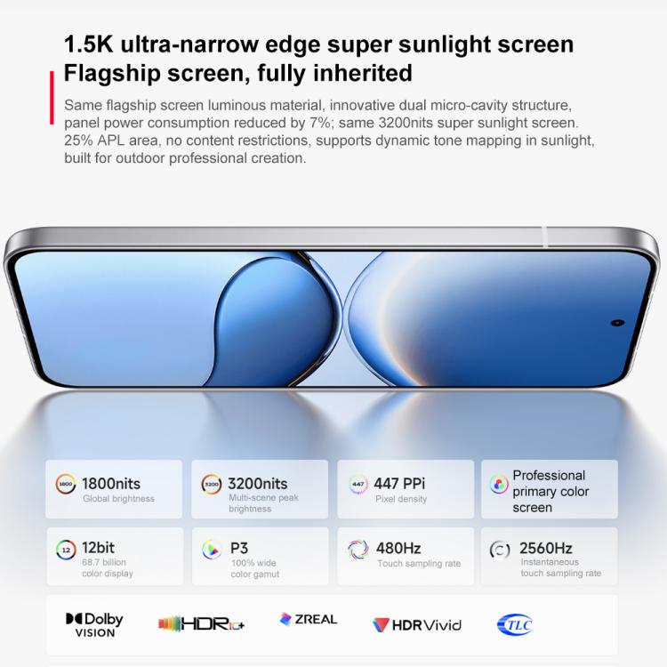 Xiaomi REDMI Turbo 4 Pro, 12GB+256GB, 6.83 inch Xiaomi HyperOS 2 Snapdragon 8s Gen 4 Octa Core, NFC, Network: 5G (White) - free shipping - PMc TechLife - Order now!