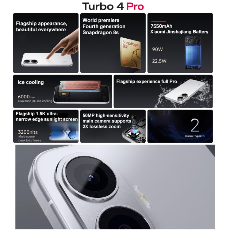 Xiaomi REDMI Turbo 4 Pro, 16GB+256GB, 6.83 inch Xiaomi HyperOS 2 Snapdragon 8s Gen 4 Octa Core, NFC, Network: 5G (White) - free shipping - PMc TechLife - Order now!
