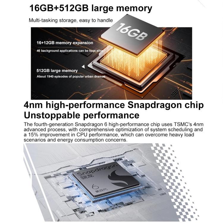 Realme 14, 16GB+256GB, Screen Fingerprint Identification, 6.67 inch Realme UI 6.0 Snapdragon 6 Gen 4 Octa Core, NFC, Network: 5G (Silver)