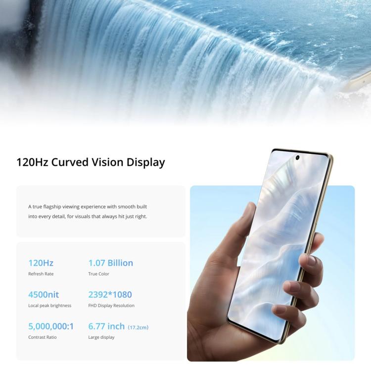 Realme 14 Pro, 16GB+512GB, Screen Fingerprint Identification, 6.77 inch Realme UI 6.0 Dimensity 7300 Octa Core, NFC, Network: 5G (White)