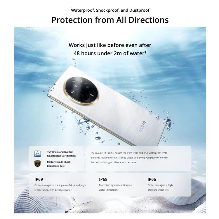 Realme 14 Pro, 16GB+512GB, Screen Fingerprint Identification, 6.77 inch Realme UI 6.0 Dimensity 7300 Octa Core, NFC, Network: 5G (White)