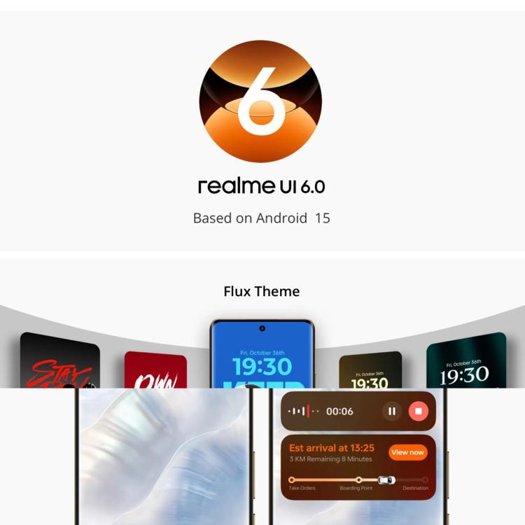 Realme 14 Pro, 16GB+512GB, Screen Fingerprint Identification, 6.77 inch Realme UI 6.0 Dimensity 7300 Octa Core, NFC, Network: 5G (White)