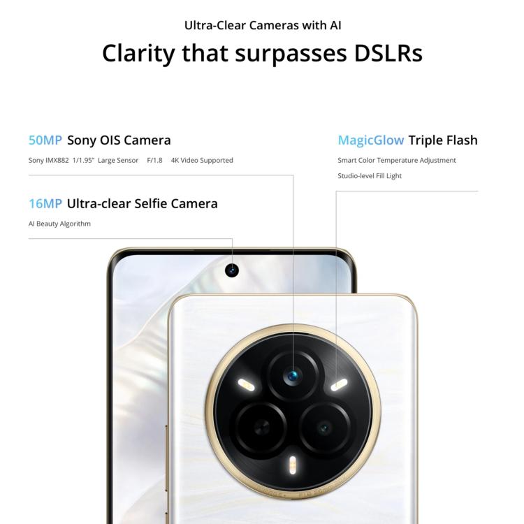 Realme 14 Pro, 16GB+512GB, Screen Fingerprint Identification, 6.77 inch Realme UI 6.0 Dimensity 7300 Octa Core, NFC, Network: 5G (White)