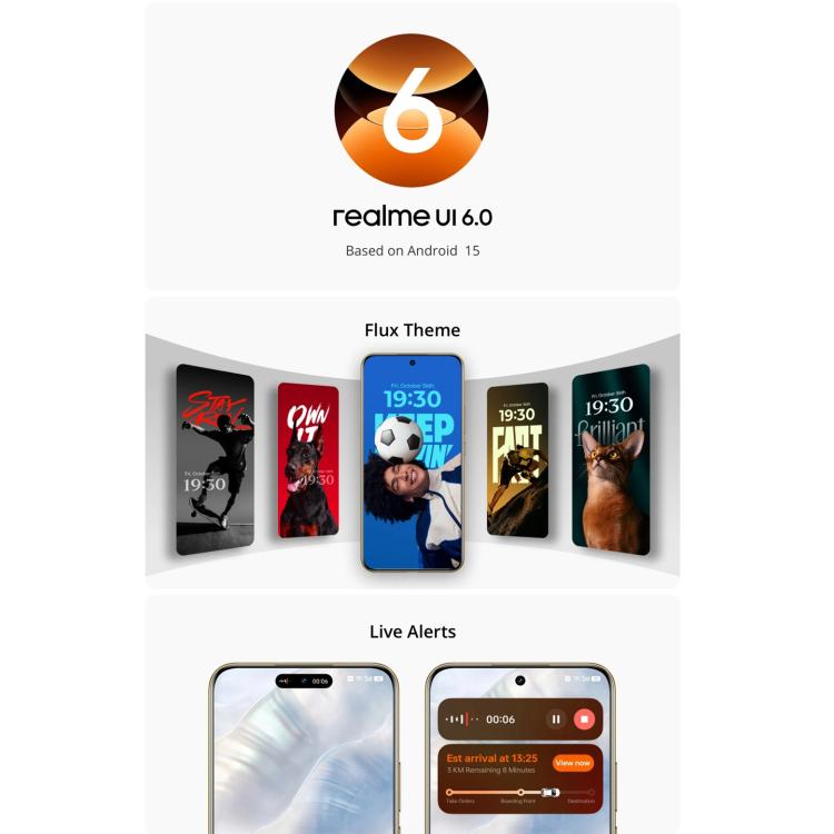 Realme 14 Pro+, 12GB+256GB, Screen Fingerprint Identification, 6.83 inch Realme UI 6.0 Snapdragon 7s Gen 3 Octa Core, NFC, Network: 5G (Grey) - free shipping - PMc TechLife - Order now!