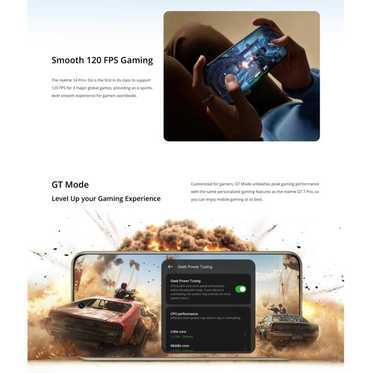 Realme 14 Pro+, 12GB+512GB, Screen Fingerprint Identification, 6.83 inch Realme UI 6.0 Snapdragon 7s Gen 3 Octa Core, NFC, Network: 5G (White) - free shipping - PMc TechLife - Order now!