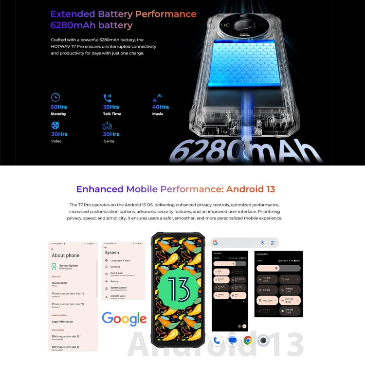 HOTWAV T7 Pro Rugged Phone, 6GB+256GB, 6280mAh, 6.6 inch Android 13 MT8788 Octa Core, Network: 4G, OTG (Black) - free shipping - PMC Jewellery - Order now!