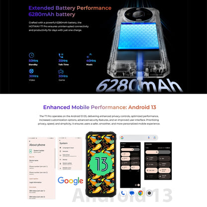 HOTWAV T7 Pro Rugged Phone, 6GB+256GB, 6280mAh, 6.6 inch Android 13 MT8788 Octa Core, Network: 4G, OTG (Black) - free shipping - PMC Jewellery - Order now!