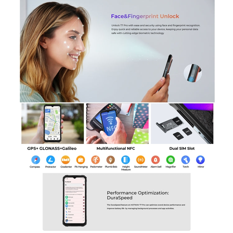 HOTWAV T7 Pro Rugged Phone, 6GB+256GB, 6280mAh, 6.6 inch Android 13 MT8788 Octa Core, Network: 4G, OTG (Orange)