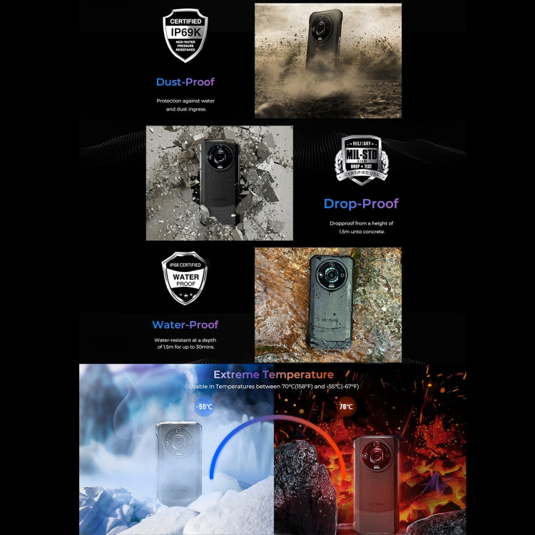 HOTWAV T7 Pro Rugged Phone, 6GB+256GB, 6280mAh, 6.6 inch Android 13 MT8788 Octa Core, Network: 4G, OTG (Black) - free shipping - PMC Jewellery - Order now!