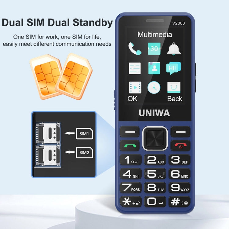 UNIWA V2000 Elder Keypad Phone, 2.4 inch Unisoc T107, 1700mAh Battery, LED Flashlight, SOS, Network: 4G, EU Plug (Black)