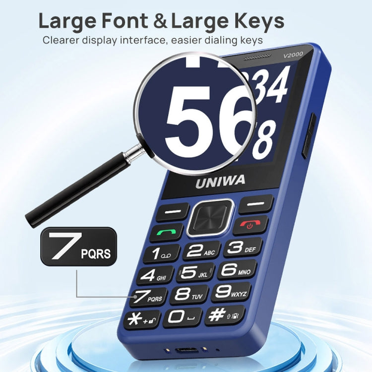 UNIWA V2000 Elder Keypad Phone, 2.4 inch Unisoc T107, 1700mAh Battery, LED Flashlight, SOS, Network: 4G, EU Plug (Black)