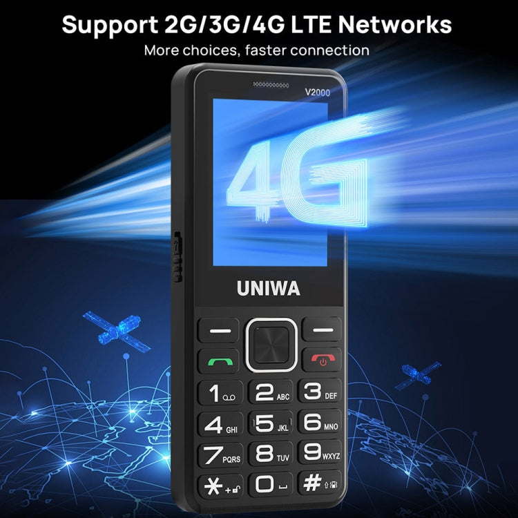 UNIWA V2000 Elder Keypad Phone, 2.4 inch Unisoc T107, 1700mAh Battery, LED Flashlight, SOS, Network: 4G, AU Plug (Red)