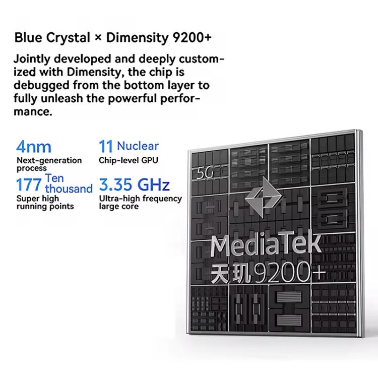 vivo S19 Pro, 12GB+256GB, Face ID / Screen Fingerprint Identification, 6.78 inch Android 14 Dimensity 9200+ Octa Core, OTG, NFC, Network: 5G (Green) - free shipping - PMc TechLife - Order now!