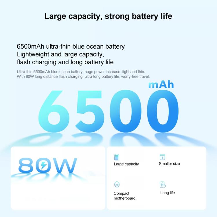 vivo Y300 Pro, 12GB+256GB, Face ID / Screen Fingerprint Identification, 6.77 inch Android 14 OriginOS 4 Snapdragon 6 Gen 1 Octa Core, OTG, Network: 5G (Cyan)