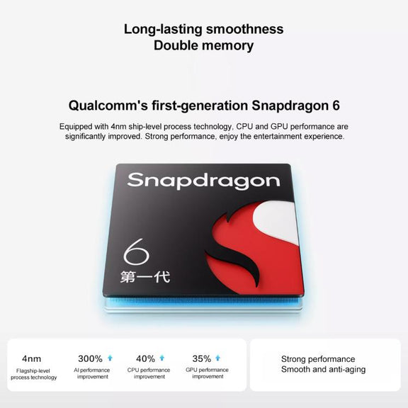 vivo Y300 Pro, 12GB+256GB, Face ID / Screen Fingerprint Identification, 6.77 inch Android 14 OriginOS 4 Snapdragon 6 Gen 1 Octa Core, OTG, Network: 5G (Cyan)