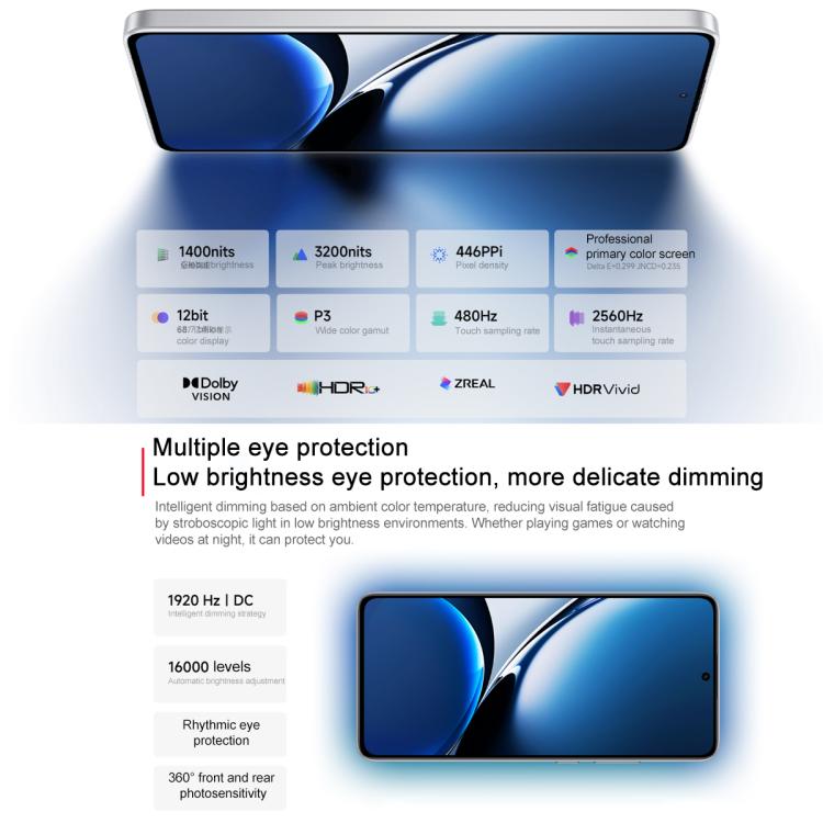 Xiaomi REDMI Turbo 4, 12GB+512GB, 6.67 inch Xiaomi HyperOS 2 Dimensity 8400-Ultra Octa Core 3.0GHz, NFC, Network: 5G (Blue) - free shipping - PMc TechLife - Order now!