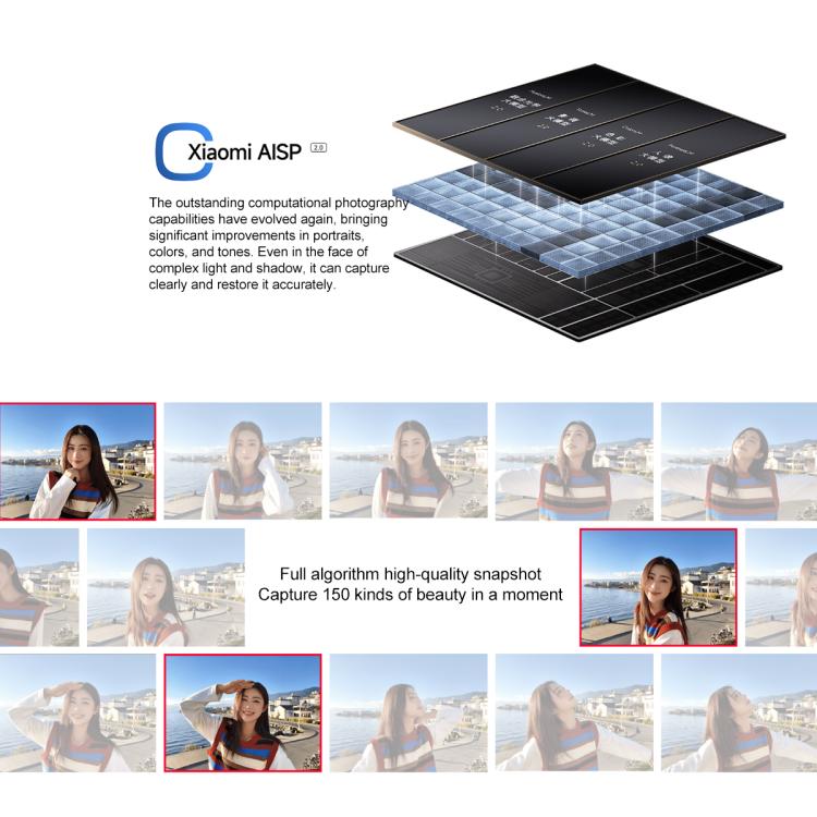 Xiaomi REDMI Turbo 4, 16GB+256GB, 6.67 inch Xiaomi HyperOS 2 Dimensity 8400-Ultra Octa Core 3.0GHz, NFC, Network: 5G (White) - free shipping - PMc TechLife - Order now!