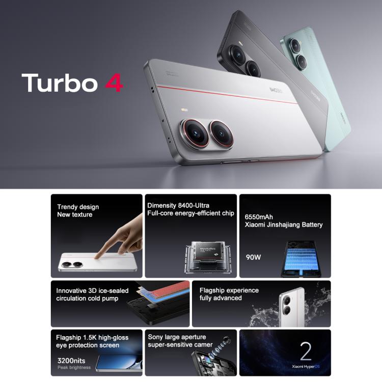 Xiaomi REDMI Turbo 4, 16GB+256GB, 6.67 inch Xiaomi HyperOS 2 Dimensity 8400-Ultra Octa Core 3.0GHz, NFC, Network: 5G (White) - free shipping - PMc TechLife - Order now!