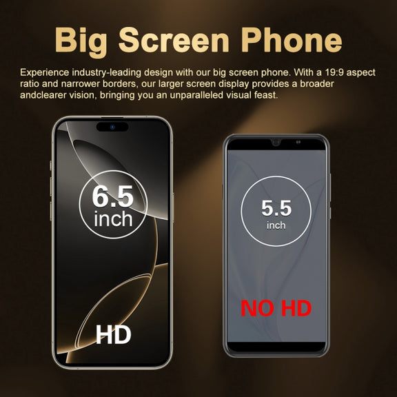 i16 Pro Max / Q5, 2GB+16GB, 6.5 inch Screen, Face Identification, Android 8.1 MTK6580P Quad Core, Network: 3G, Dual SIM, EU Plug (Black)