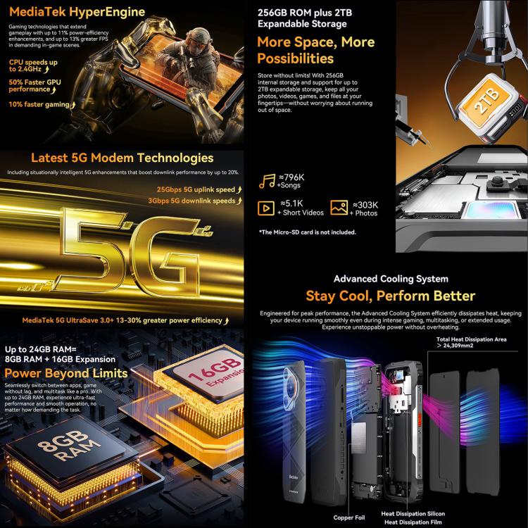 Blackview BL7000 Rugged Phone, 8GB+256GB, 6.78 inch Android 15 MediaTek Dimensity 6300 Octa Core, Network: 5G, NFC, OTG (Orange) - free shipping - PMc TechLife - Order now!