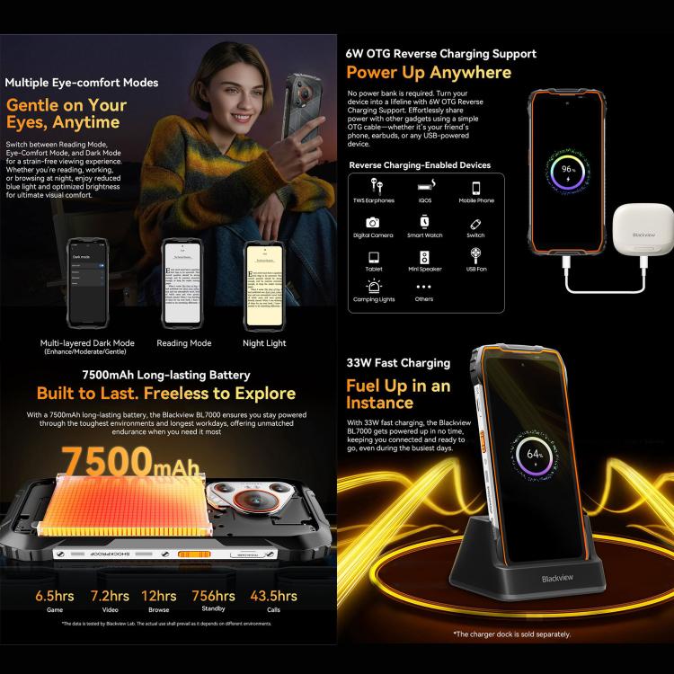 Blackview BL7000 Rugged Phone, 8GB+256GB, 6.78 inch Android 15 MediaTek Dimensity 6300 Octa Core, Network: 5G, NFC, OTG (Orange) - free shipping - PMC Jewellery - Order now!