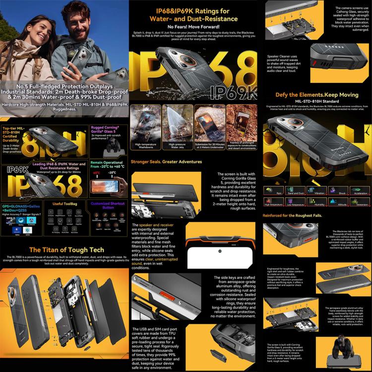 Blackview BL7000 Rugged Phone, 8GB+256GB, 6.78 inch Android 15 MediaTek Dimensity 6300 Octa Core, Network: 5G, NFC, OTG (Orange) - free shipping - PMC Jewellery - Order now!