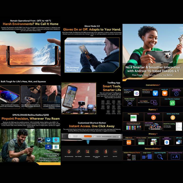 Blackview BL7000 Rugged Phone, 8GB+256GB, 6.78 inch Android 15 MediaTek Dimensity 6300 Octa Core, Network: 5G, NFC, OTG (Orange) - free shipping - PMC Jewellery - Order now!