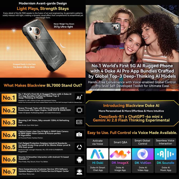 Blackview BL7000 Rugged Phone, 8GB+256GB, 6.78 inch Android 15 MediaTek Dimensity 6300 Octa Core, Network: 5G, NFC, OTG (Orange) - free shipping - PMC Jewellery - Order now!