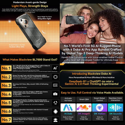 Blackview BL7000 Rugged Phone, 8GB+256GB, 6.78 inch Android 15 MediaTek Dimensity 6300 Octa Core, Network: 5G, NFC, OTG (Orange) - free shipping - PMC Jewellery - Order now!