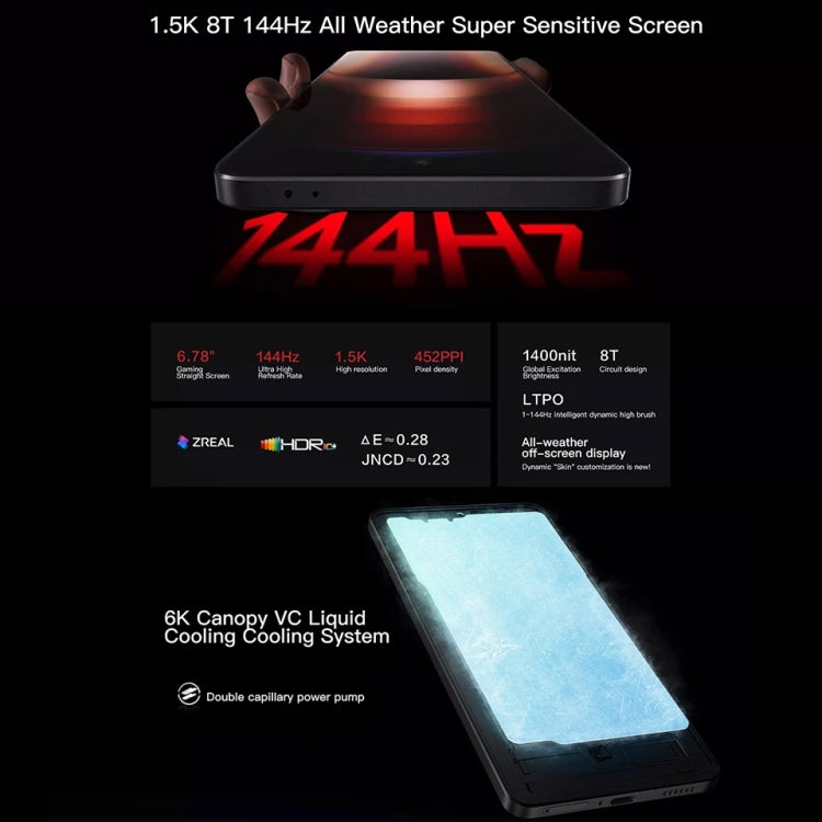 vivo iQOO Neo9, Dual Back Cameras, 16GB+512GB, Face ID / Fingerprint Identification, 6.78 inch Android 14 OriginOS 4 Snapdragon 8 Gen 2 Octa Core, OTG, NFC, Network: 5G, Support Google Play (Blue) - free shipping - PMC Jewellery - Order now!