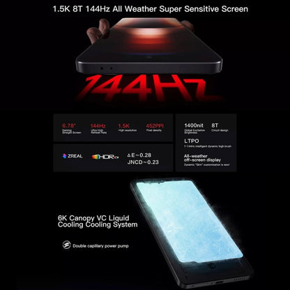 vivo iQOO Neo9, Dual Back Cameras, 16GB+512GB, Face ID / Fingerprint Identification, 6.78 inch Android 14 OriginOS 4 Snapdragon 8 Gen 2 Octa Core, OTG, NFC, Network: 5G, Support Google Play (Black) - free shipping - PMC Jewellery - Order now!