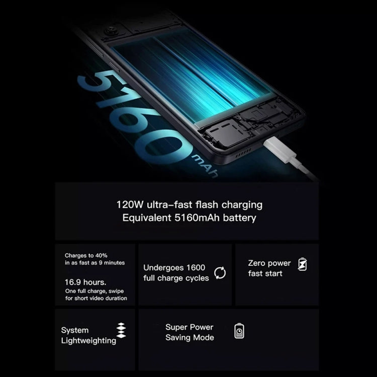 vivo iQOO Neo9, Dual Back Cameras, 16GB+512GB, Face ID / Fingerprint Identification, 6.78 inch Android 14 OriginOS 4 Snapdragon 8 Gen 2 Octa Core, OTG, NFC, Network: 5G, Support Google Play (White)
