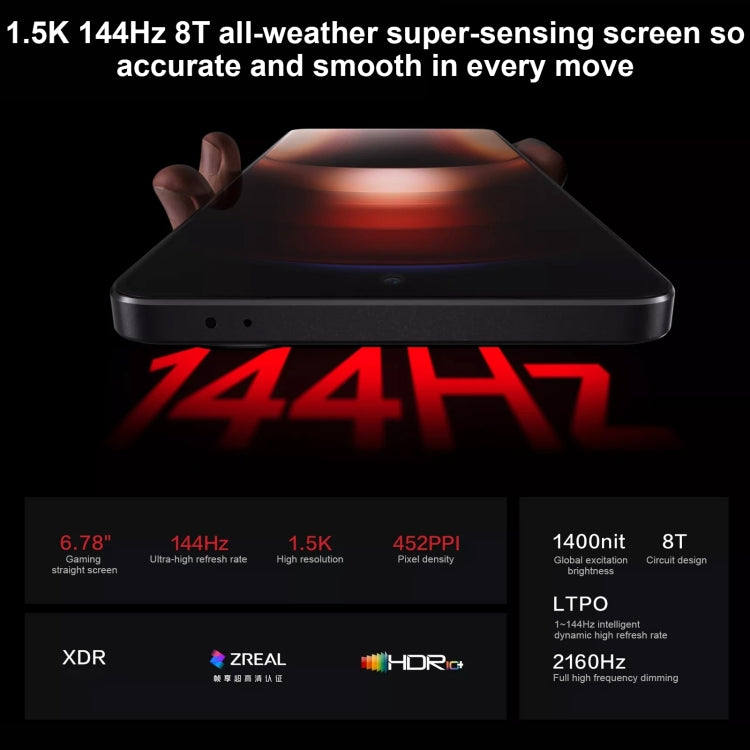 vivo iQOO Neo9S Pro, Dual Back Cameras, 12GB+256GB, Face ID / Fingerprint Identification, 6.78 inch Android 14 OriginOS 4 Dimensity 9300+ Octa Core, OTG, NFC, Network: 5G, Support Google Play (White) - free shipping - PMC Jewellery - Order now!