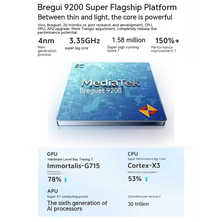 vivo S18 Pro, Triple Back Cameras, 12GB+512GB, Face ID Screen Fingerprint Identification, 6.78 inch Android 14.0 OriginOS 4 Dimensity 9200+ Octa Core 3.35GHz, OTG, NFC, Network: 5G, Support Google Play (Black) - free shipping - PMc TechLife - Order now!