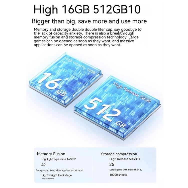 vivo S18 Pro, Triple Back Cameras, 12GB+512GB, Face ID Screen Fingerprint Identification, 6.78 inch Android 14.0 OriginOS 4 Dimensity 9200+ Octa Core 3.35GHz, OTG, NFC, Network: 5G, Support Google Play (Blue) - free shipping - PMc TechLife - Order now!