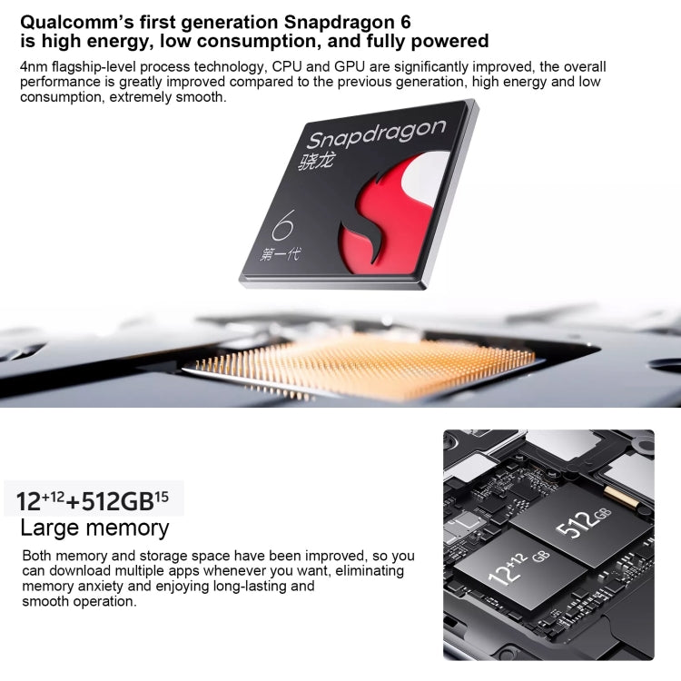 vivo Y200, Dual Back Cameras, 12GB+256GB, Face ID Screen Fingerprint Identification, 6.78 inch Android 14.0 OriginOS 4 Snapdragon 6 Gen 1 Octa Core 2.2GHz, OTG, Network: 5G, Support Google Play (Orange) - free shipping - PMC Jewellery - Order now!