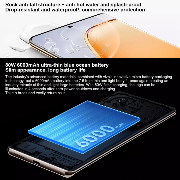 vivo Y200, Dual Back Cameras, 12GB+512GB, Face ID Screen Fingerprint Identification, 6.78 inch Android 14.0 OriginOS 4 Snapdragon 6 Gen 1 Octa Core 2.2GHz, OTG, Network: 5G, Support Google Play (Black)