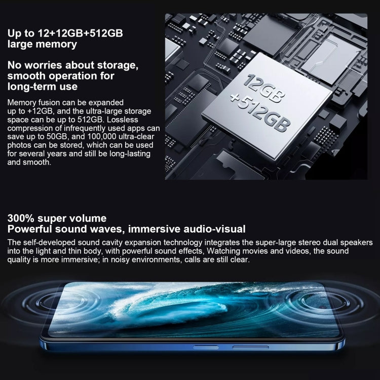 vivo Y200i, Dual Back Cameras, 12GB+512GB, Face ID Screen Fingerprint Identification, 6.72 inch Android 14.0 OriginOS 4 Snapdragon 4 Gen 2 Octa Core 2.2GHz, OTG, Network: 5G, Support Google Play (Blue) - free shipping - PMC Jewellery - Order now!