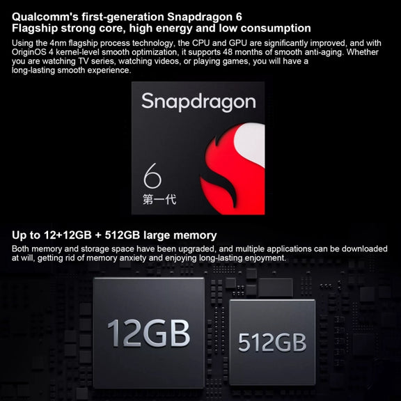 vivo Y200t, Dual Back Cameras, 12GB+512GB, Face ID Screen Fingerprint Identification, 6.72 inch Android 14.0 OriginOS 4 Snapdragon 6 Gen 1 Octa Core 2.2GHz, OTG, Network: 5G, Support Google Play (Blue)