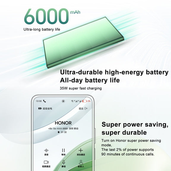 Honor Play 60 Plus 5G, 12GB+512GB, 6.77 inch MagicOS 8.0 Qualcomm Snapdragon 4 Gen2 Octa Core up to 2.2GHz, Network: 5G, OTG, Not Support Google Play (Green)