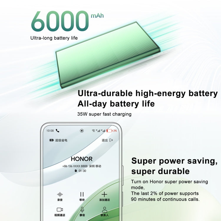 Honor Play 60 Plus 5G, 12GB+512GB, 6.77 inch MagicOS 8.0 Qualcomm Snapdragon 4 Gen2 Octa Core up to 2.2GHz, Network: 5G, OTG, Not Support Google Play (Green)