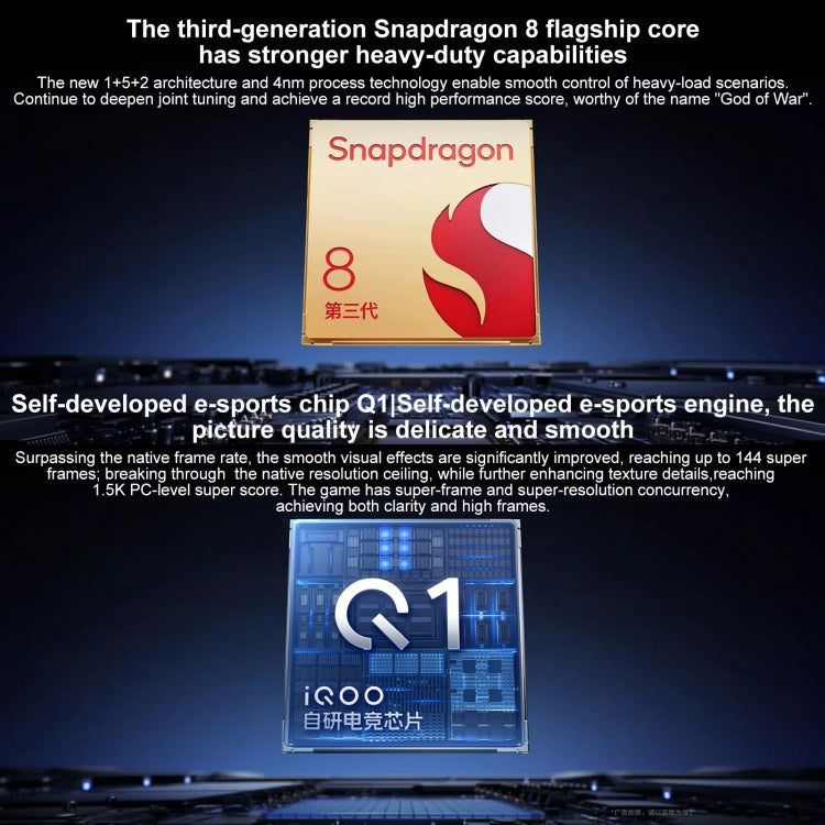 vivo iQOO Neo9S Pro+, 16GB+256GB, Face ID & Ultrasonic 3D Fingerprint Identification, 6.78 inch Android 14 OriginOS 4 Snapdragon 8 Gen 3 Octa Core 2.63GHz, OTG, NFC, Network: 5G, Support Google Play (White) - free shipping - PMc TechLife - Order now!