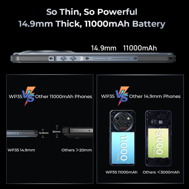 Oukitel WP35 5G Rugged Phone, 8GB+256GB, IP68/IP69K Fingerprint Identification, 11000mAh, 6.6 inch MediaTek Dimensity 6100+ Octa Core, NFC, OTG, Network: 5G (Green) - free shipping - PMC TechLife - Order now!