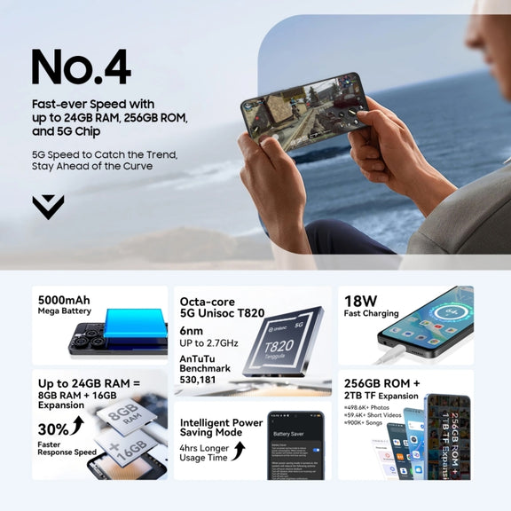 Blackview SHARK 9, 8GB+256GB, 6.67 inch Android 14 Unisoc T820 Octa Core, Network: 5G (Black)