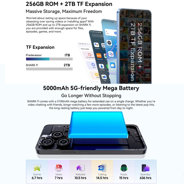 Blackview SHARK 9, 8GB+256GB, 6.67 inch Android 14 Unisoc T820 Octa Core, Network: 5G (Black)